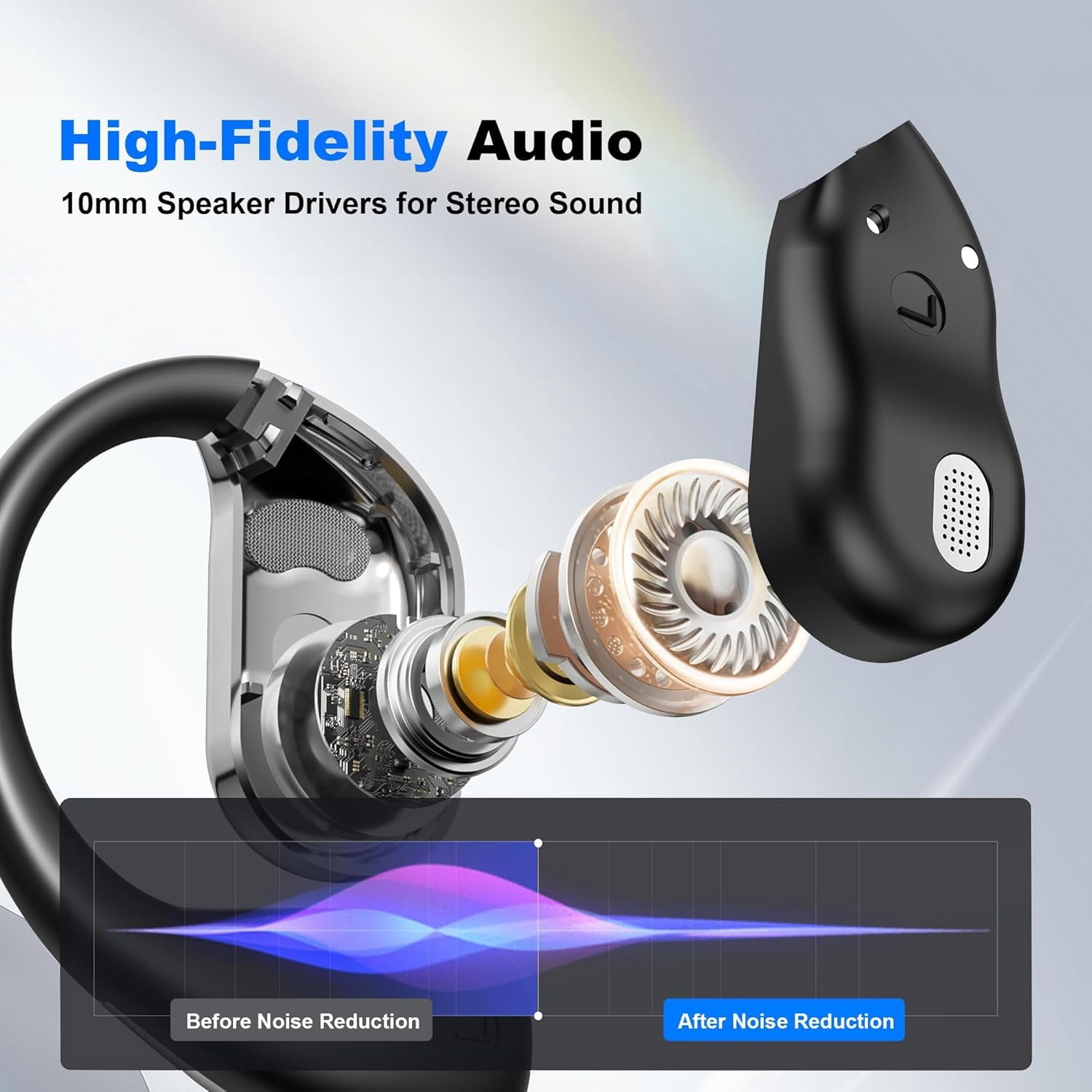 AI Translator Earbuds – Real-Time Translation in 144 Languages, 3-in-1 Wireless Headphones with Hi-Fi Sound & Charging Case – Ideal for Travel, Business & Language Learning (White).