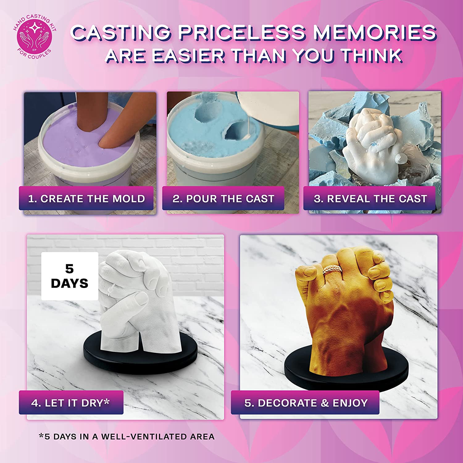 Preserve Memories And Create Unique Gifts With Hand Casting Using Plaster  Mould Casting Kits by Pasignia - Hand Casting Kits - Issuu