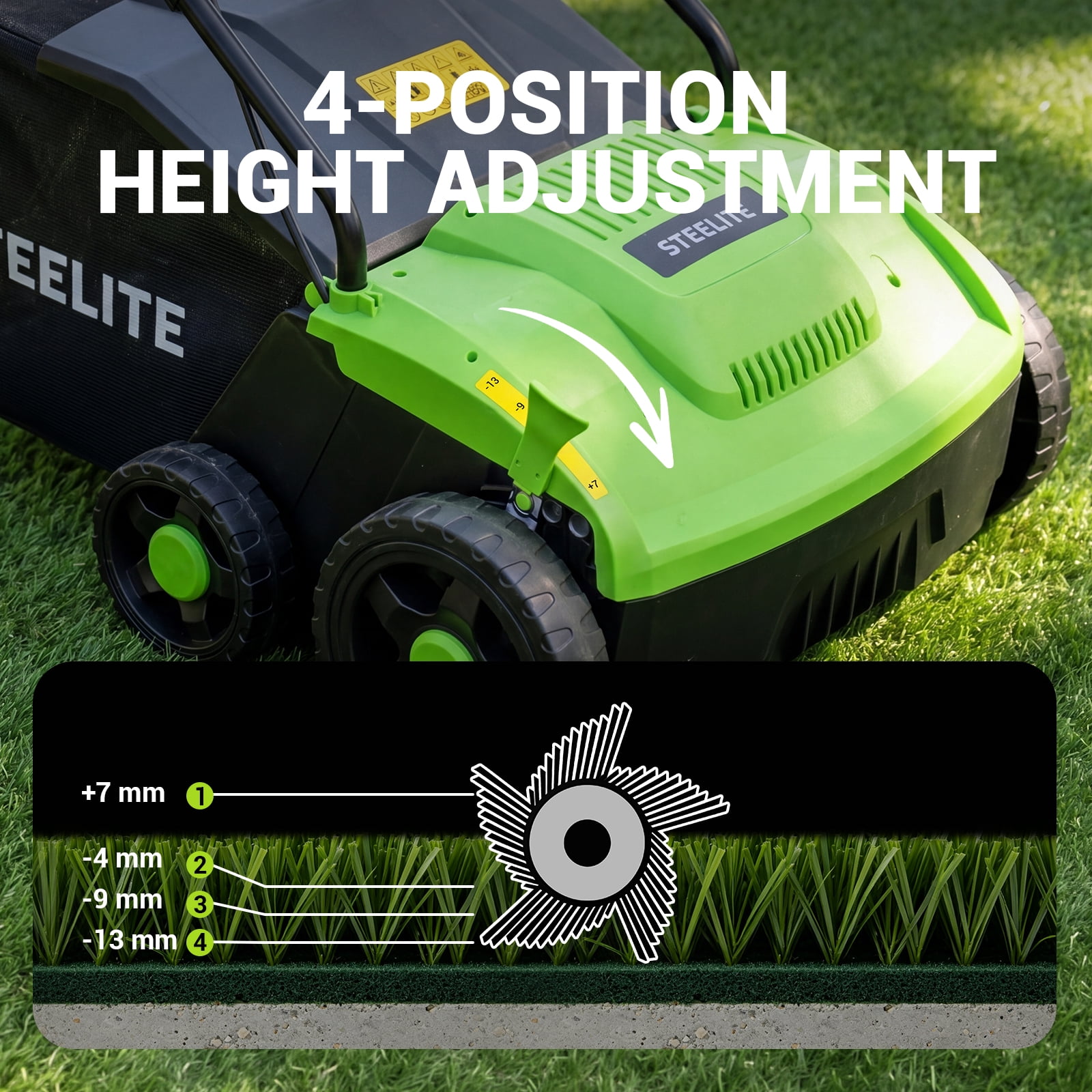 Steelite Artificial Turf Sweeper, 13" 10A Corded Electric Artificial Grass Sweeper Vacuum,Turf Brush for Artificial Grass Cleaning with 5 Height Adjustment