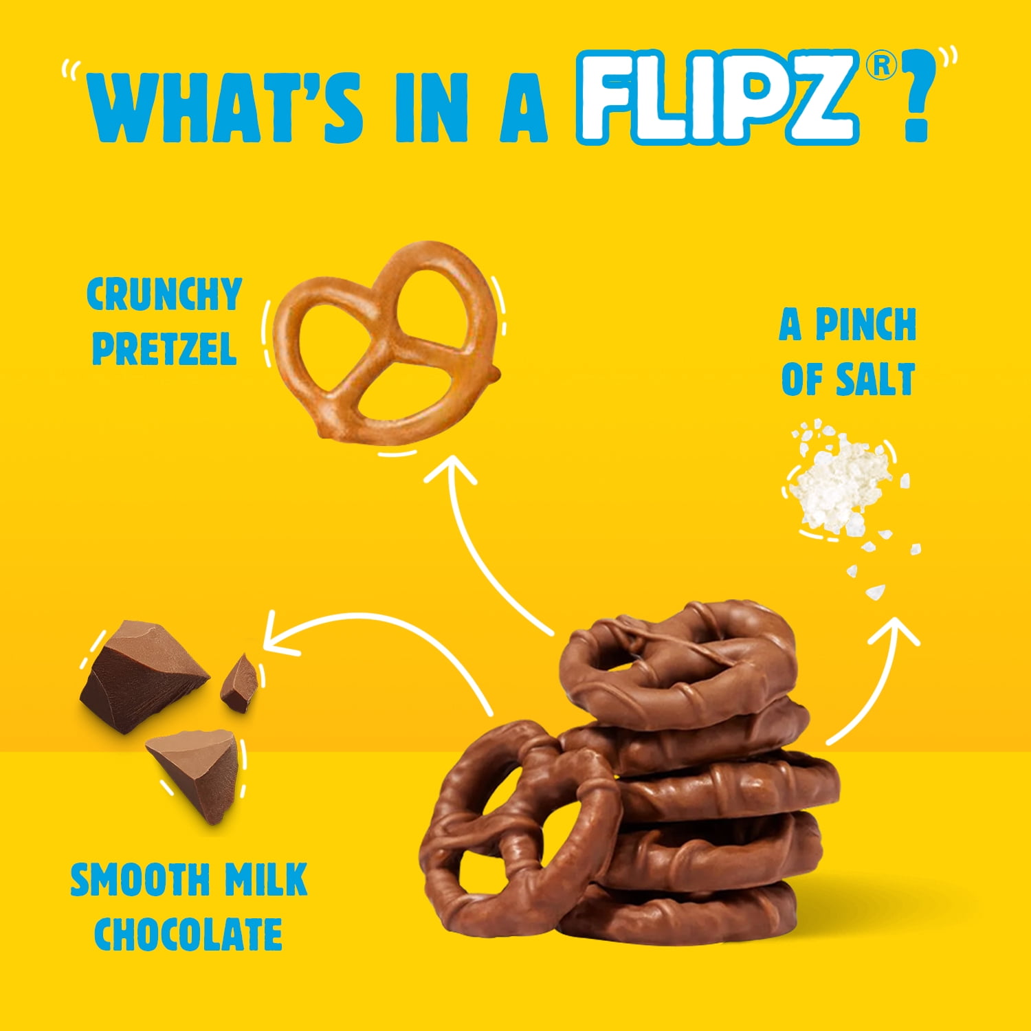 Flipz Milk Chocolate Covered Pretzels, 5 oz
