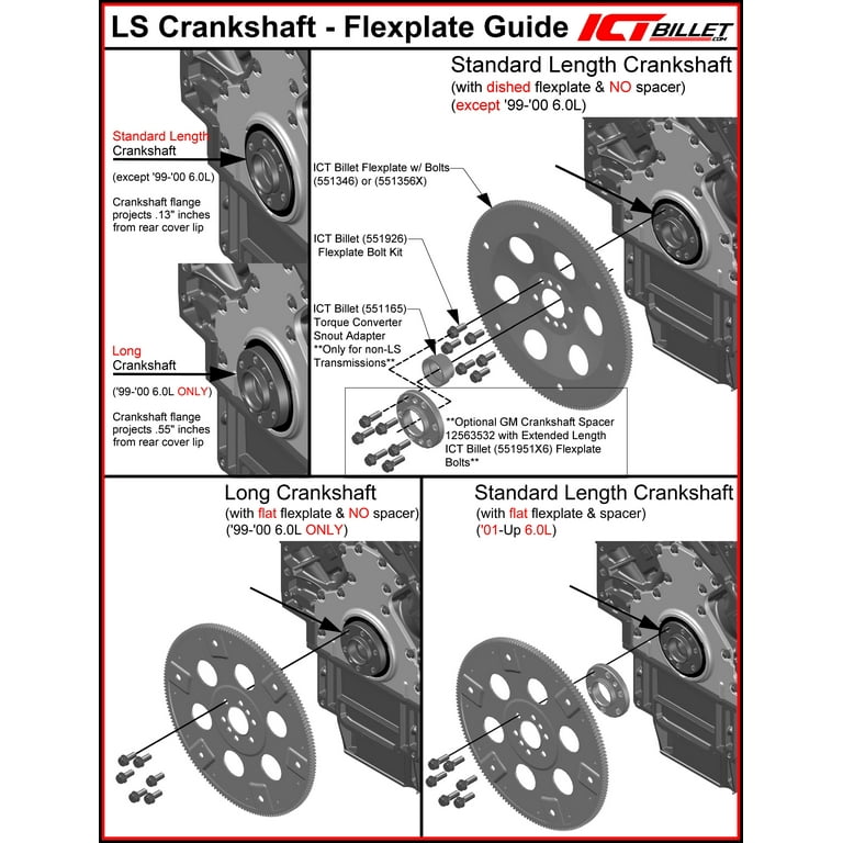 Ls Swap 4l80e Flexplate Online Collection