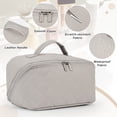 thumbnail image 6 of Gynky Large Travel Makeup Bag for Women - Waterproof Cosmetic Bag, Flat Open Toiletry Bag with Ample Space for Skincare, Brushes & Travel Essentials, Portable Design（Gray）, 6 of 7