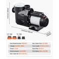 thumbnail image 5 of VEVOR Above Ground Pool Pump, 1.5 HP, 122 GPM Max Flow Single Speed Swimming Pool Pump, 220V 3450 RPM 55 ft Max Head Lift with PP Shell Strainer Basket, 122°F Max Water Temperature, for Hot Tubs Spas, 5 of 9