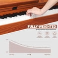 thumbnail image 2 of Piano digital Fgfdkhge de 88 teclas con triple pedal, 2 of 8