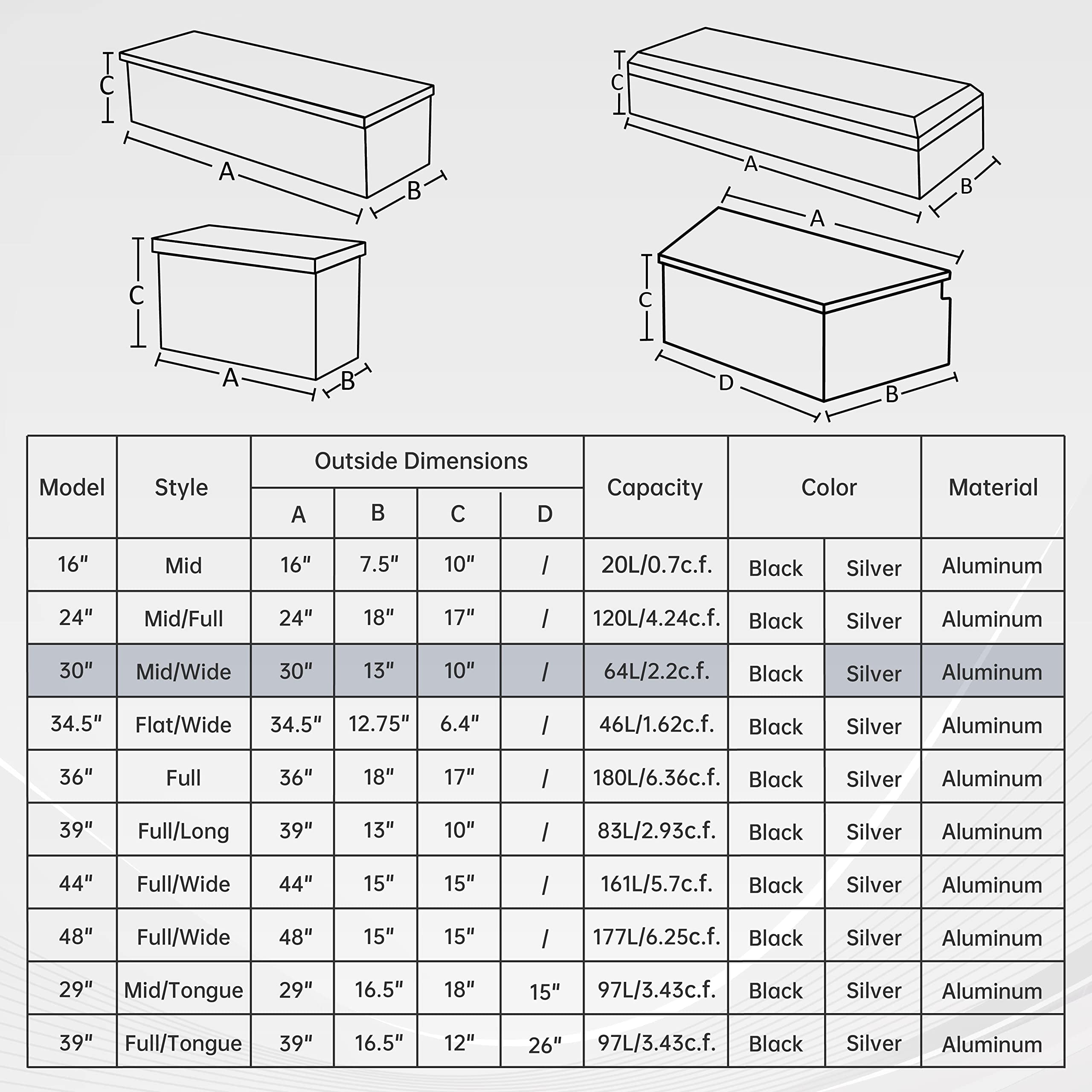 BATONECO Durable Tool Boxes and Organizers, Aluminum Silver, 30" x 13" x 10"
