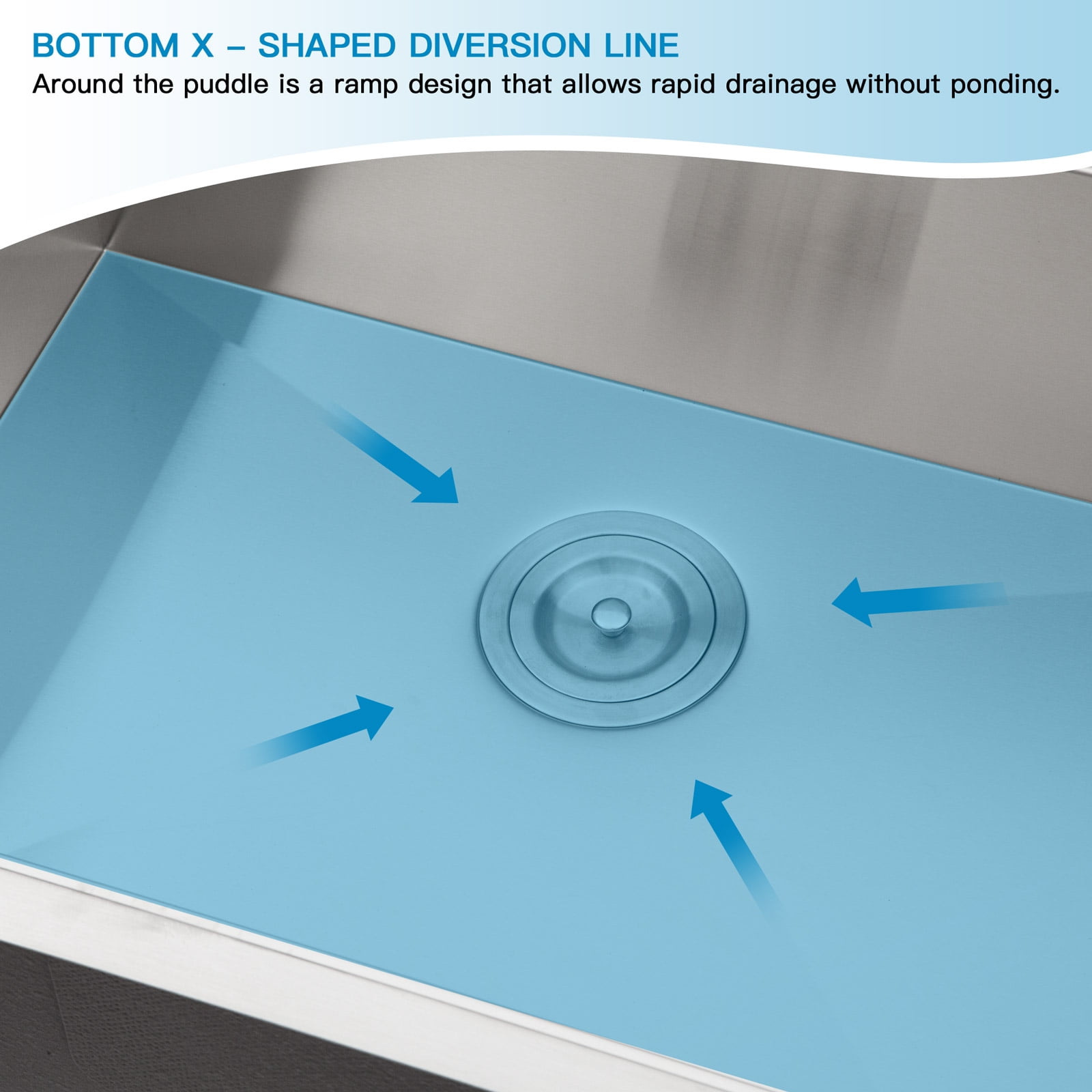 33 in. x 19 in. Undermount 16 Gauge Stainless Steel Single Bowl Kitchen Sink with Strainer Drain