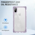 thumbnail image 5 of SaniMore for iPhone X/XS Case, [Wireless Charging] Crystal-clear No-yellow Rugged PC Back Cover Shockproof Bumper Strong Drop Resistant Slim Lightweight Shell for iPhone X/XS(6.1" 2018), Purple, 5 of 8