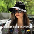 thumbnail image 5 of Sombrero de sombrilla hueco elástico resistente a los rayos UV Sombrero de sombrilla de doble cara, adecuado para deportes de playa al aire libre para mujeres, senderismo, vacaciones de golf, 5 of 5