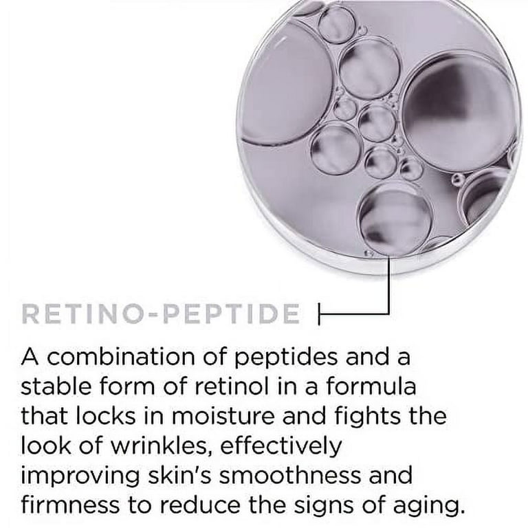 Retino peptide deals