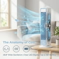 thumbnail image 2 of qolami Air Cooler Tower Fan, Breezamax 42" Table Fan with Remote, Bladeless Fan with LED Display, 0-199 Adjust Speed, 48.8 Degree Wide-Angle Airflow, 2 of 8