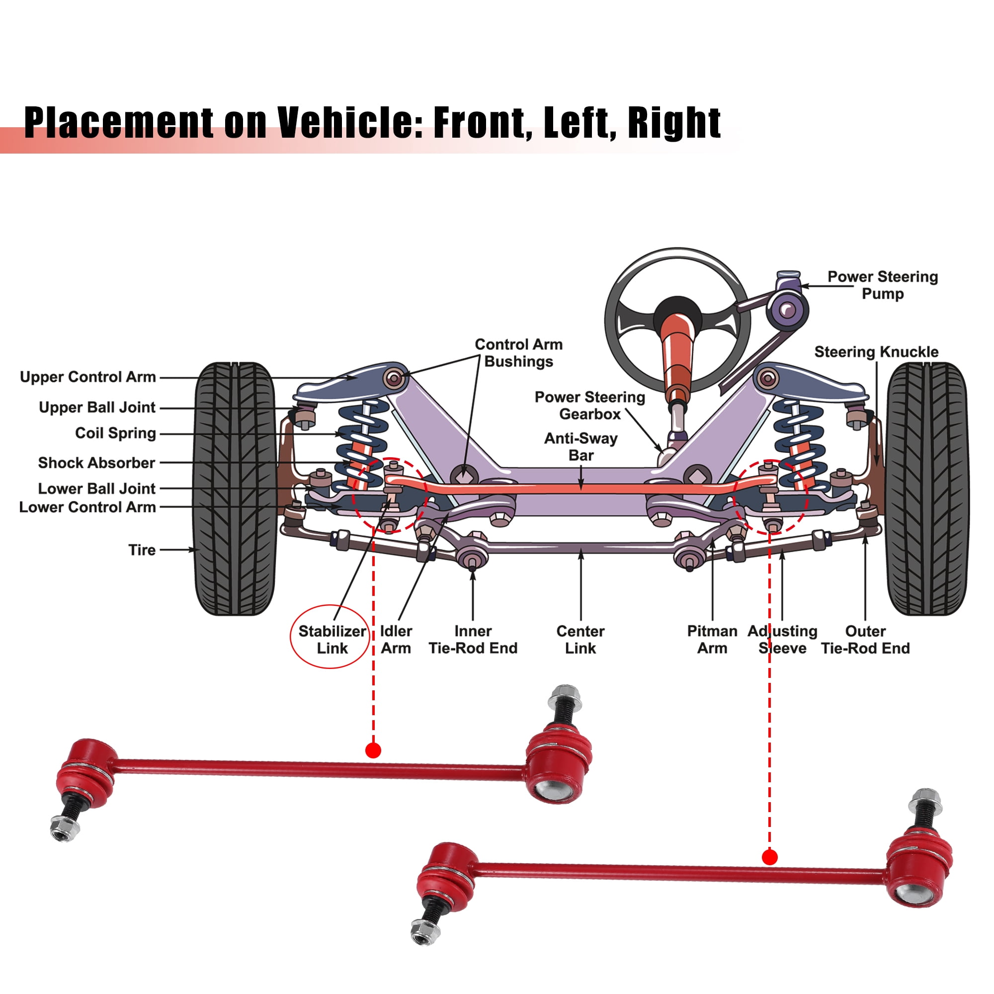 2pcs Front Left Right Sway Bar Links Stabilizer End?Link for Ford Escape 2005-2012 No.K80296