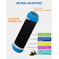 thumbnail image 2 of – 2 Pack Carbon Water Filter Cartridges Compatible with American Plumber WCC 155155-51, W50PEHD, WVC34 Models – Removes Bad Taste & Odor – Whole House Replacement Filter Cartridge, 2 of 3