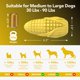 thumbnail image 5 of Juguete masticable para perros indestructible para masticadores agresivos, juguetes interactivos para perros resistentes y duraderos con sabor a leche (azul), 5 of 5