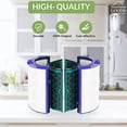 thumbnail image 4 of Homeland Goods Replacement Filters Compatible with Dyson HP04 TP04 DP04 TP05 DP05 Air Purifier - HEPA Filter & Activated Carbon Filter Compatible with Dyson Air Purifier 1-Pack, 4 of 7