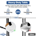thumbnail image 2 of HaiCube 6FT Folding Table, Heavy Duty Portable Table, Waterproof HDPE, Foldable for Picnic, Party, Camping, Dining, BBQ, Indoor & Outdoor, White, 2 of 10