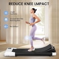 thumbnail image 2 of KEMIAO Desk Exercise Treadmill, 265 Lb Capacity, LED Display, Remote Control,Running Area 16.14*35.43,2.5HP,0.6-3.8Mph（White）, 2 of 7