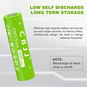 CBJJ 2-Pack 3.7V Rechargeable Battery for 5000mAh Flat top Battery
