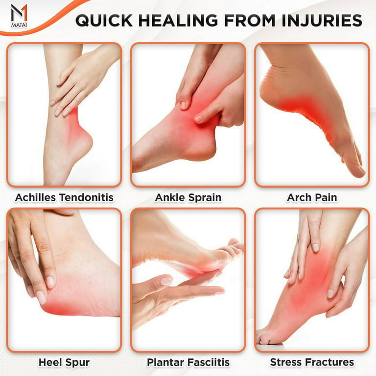 Achilles fasciitis store