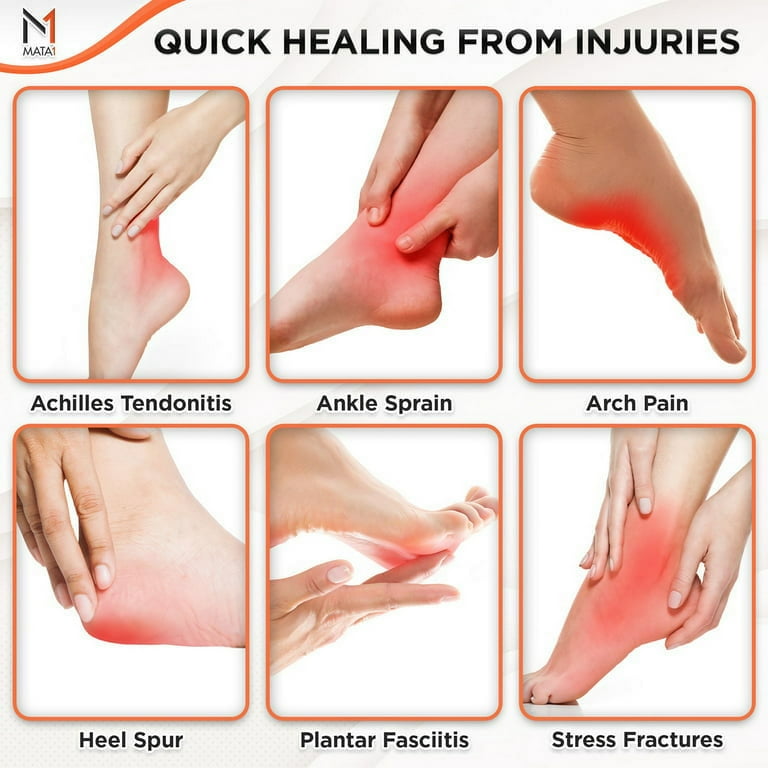 Achilles Injuries