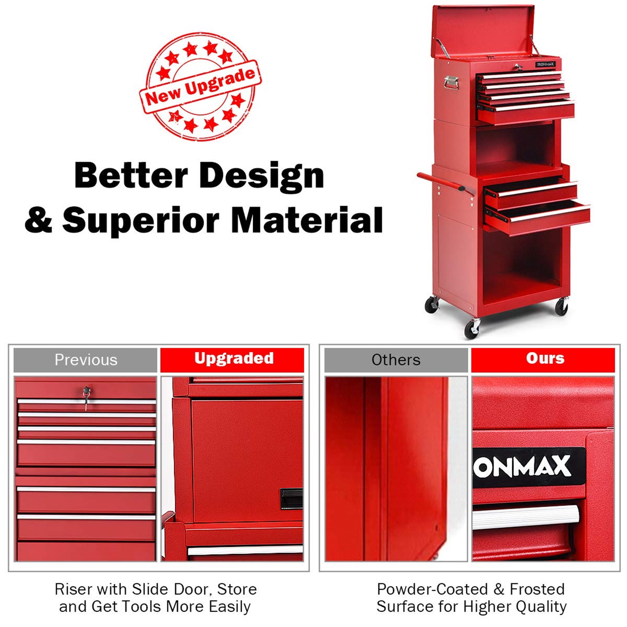 Aukfa Tool Box, 3 in 1 Steel Rolling Tool Chest w/ 6-Drawers & 2 Cabinet for Garage Workshop, Red