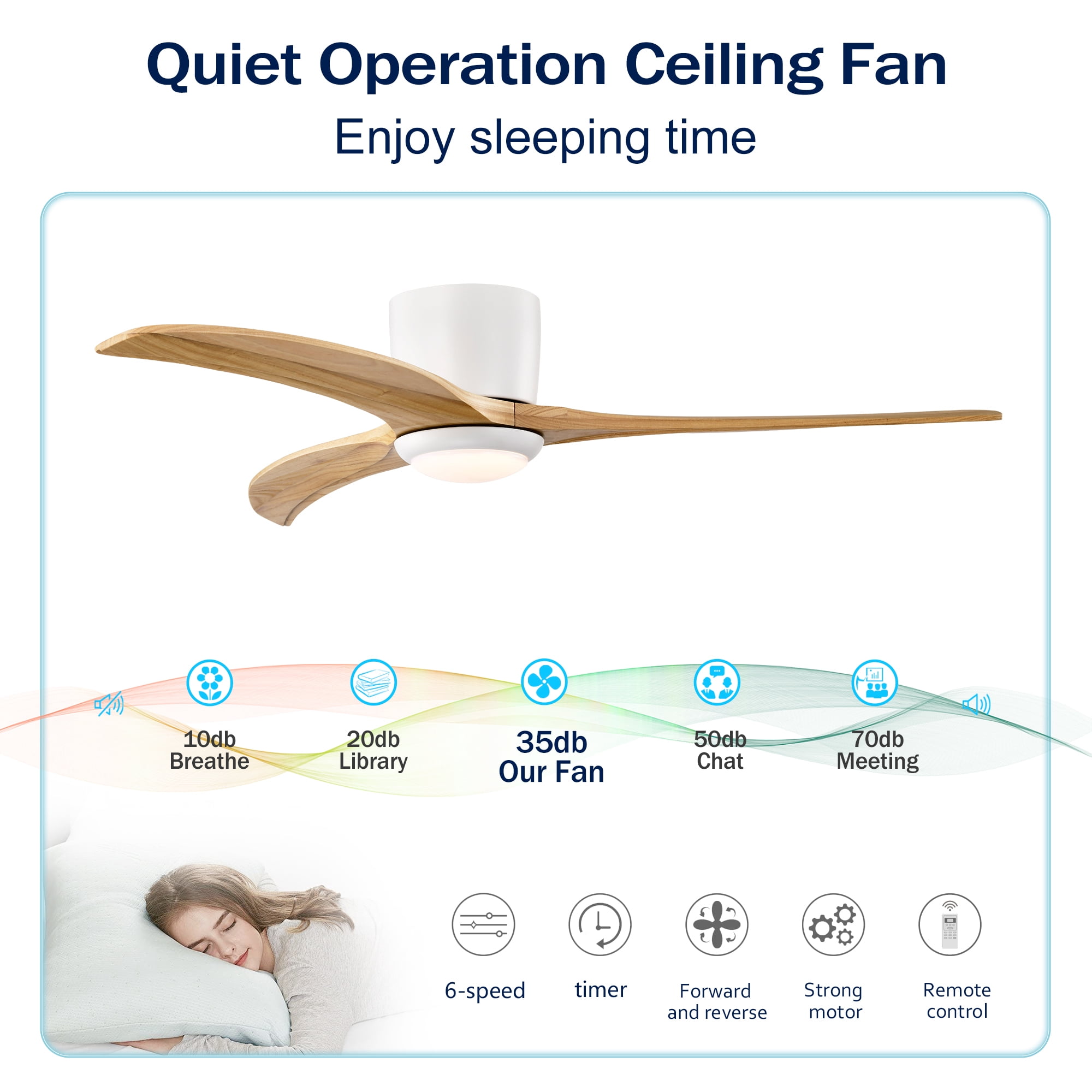 Leumius 52" Solid Wood Blades Ceiling Fan with Light and Remote Control, Noiseless Reversible Motor, 6 Speed for Patio Living Room, Bedroom White+Natural