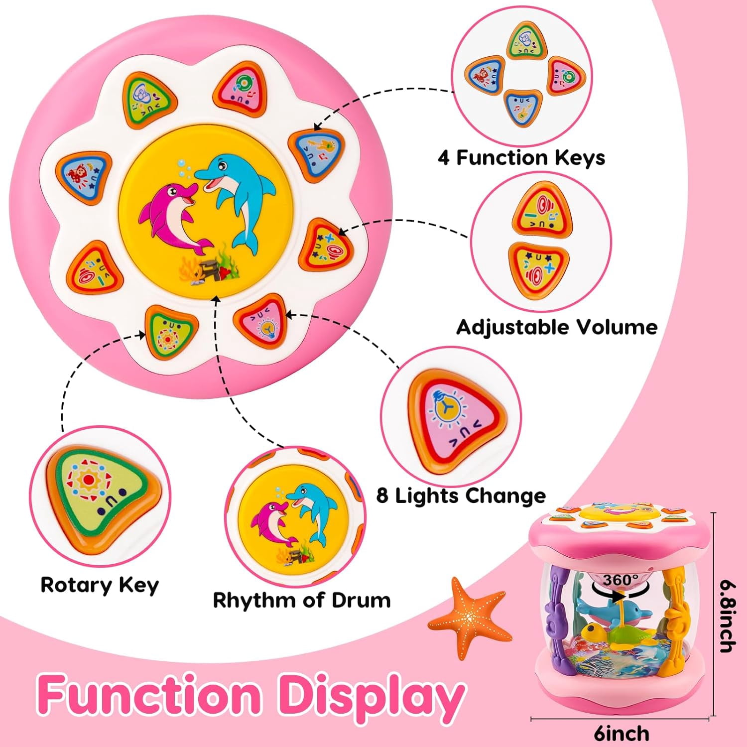 LINXUXIE Baby Musical Learning Light Up Toys, Infant Ocean Projector Rotating Music Box, Christmas Birthday Gifts for 6-12 Month & 1-3 3-5 Year Old