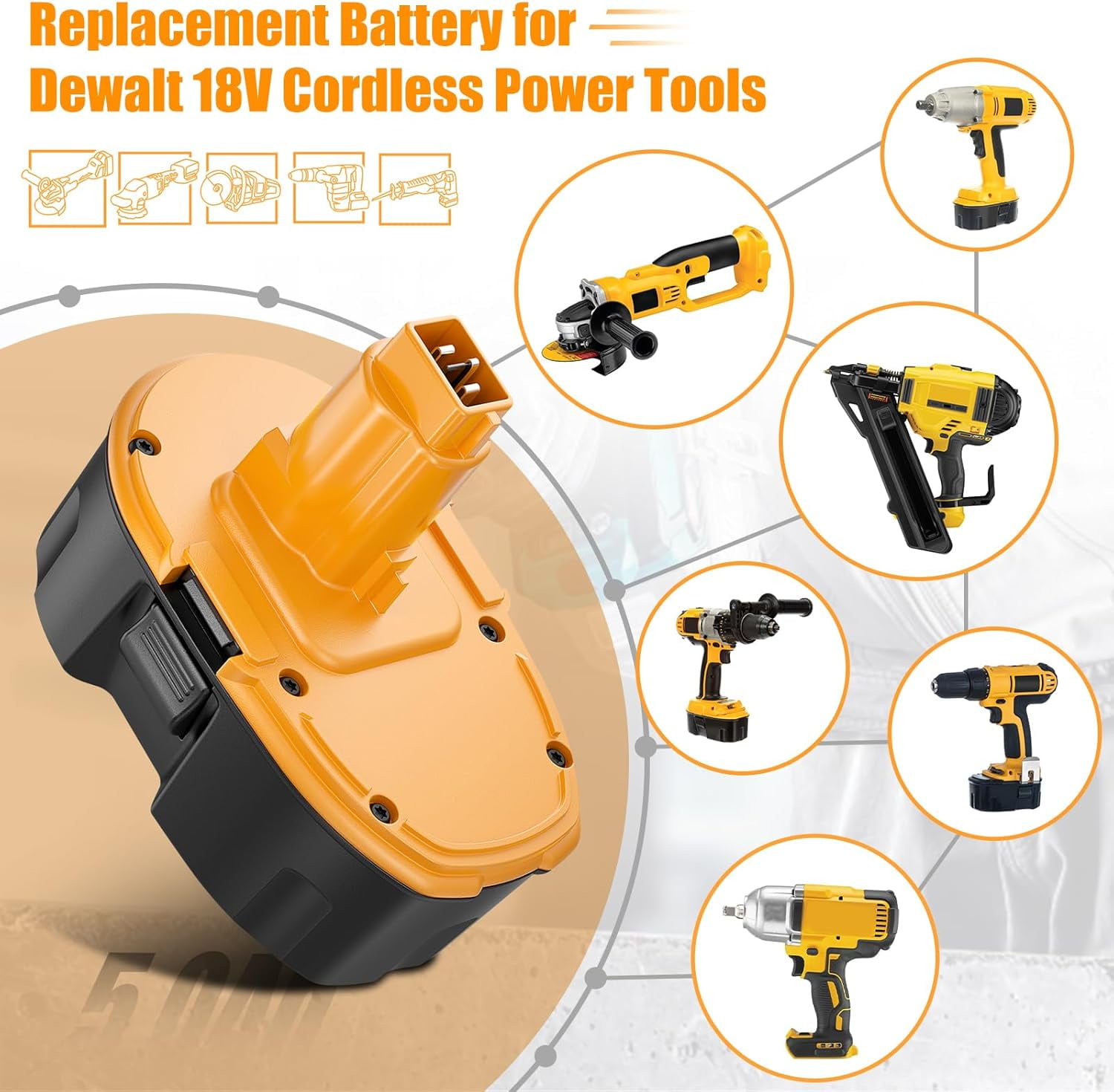 2-Pack 4.5Ah Ni-Mh DC9096 DC9098 DC9099 DW9098 Battery Replacement for Dewalt 18V Battery and DC9310 Charger Compatible with Dewalt 18 Volt XRP Battery DW9095 DW9096 DW9099 DE9039 DE9095 DE9096