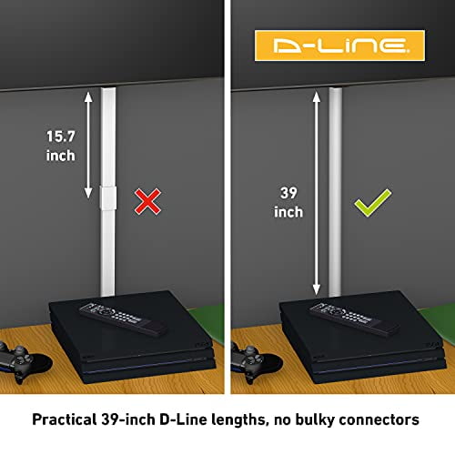 D-Line Mini Cable Troncal | Cubiertas Autoadhesivas Para Cables