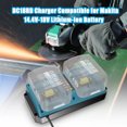 thumbnail image 2 of JIAHAOO Dual Port Power Tool Battery Charger 2A Output Heat Dissipation For 18V Series Battery Construction Tool Application, 2 of 6