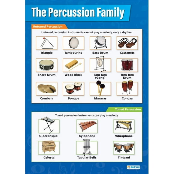 Daydream Education Percussion Instruments Music Poster - Laminated - Large Format 33” x 23.5” - Classroom Decoration - Bulletin Banner Charts