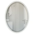 thumbnail image 5 of OVALCREST - London Framed Oval Mirror - Linen White 17 1/8" x 21 1/8", 5 of 7