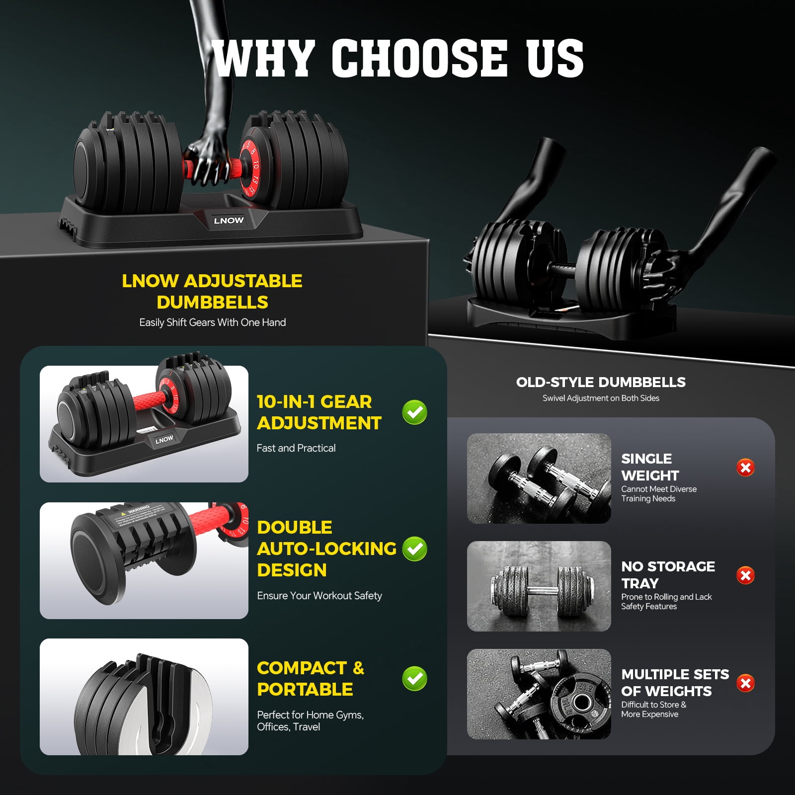 LNOW 25lbs (1 Pair) 10-in-1 Quick Select Adjustable Dumbbells, Dumbbell Weights 3/5/8/10/13/15/18/20/23/25lb with Anti-Slip Hand Suitable for Home Gym Exercise Equipment