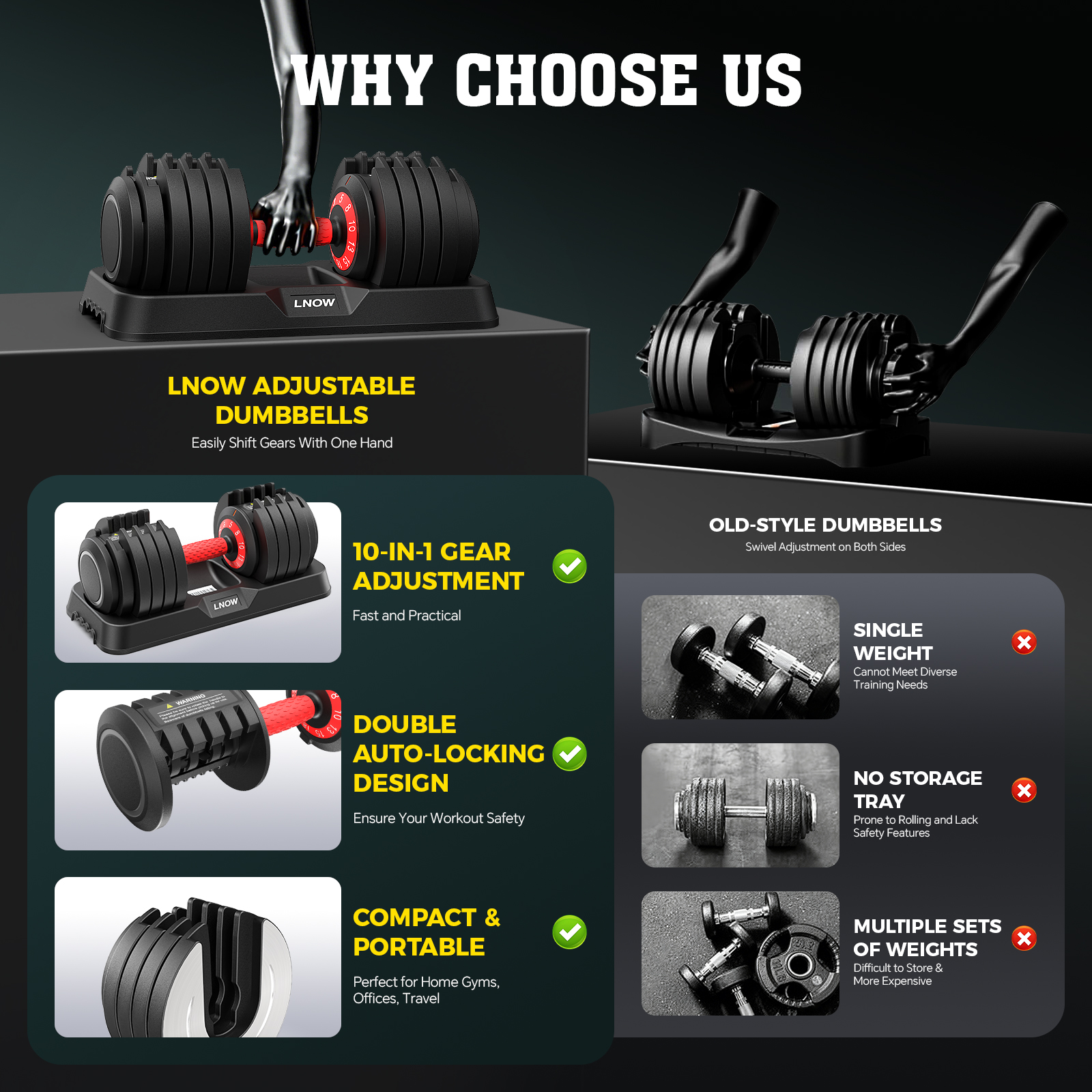 LNOW 25 Lb Adjustable Dumbbell Pair 10-in-1 photo 4