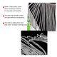 thumbnail image 4 of Costura Larga Borla Garra Cadena Ropa Apliques Costura Borla Cadena, Costura Borla Cadena De Cristal, 1 Yarda Para Coser Artesanía DIY ANGGREK Tassel Rhinestones Trim, 4 of 8