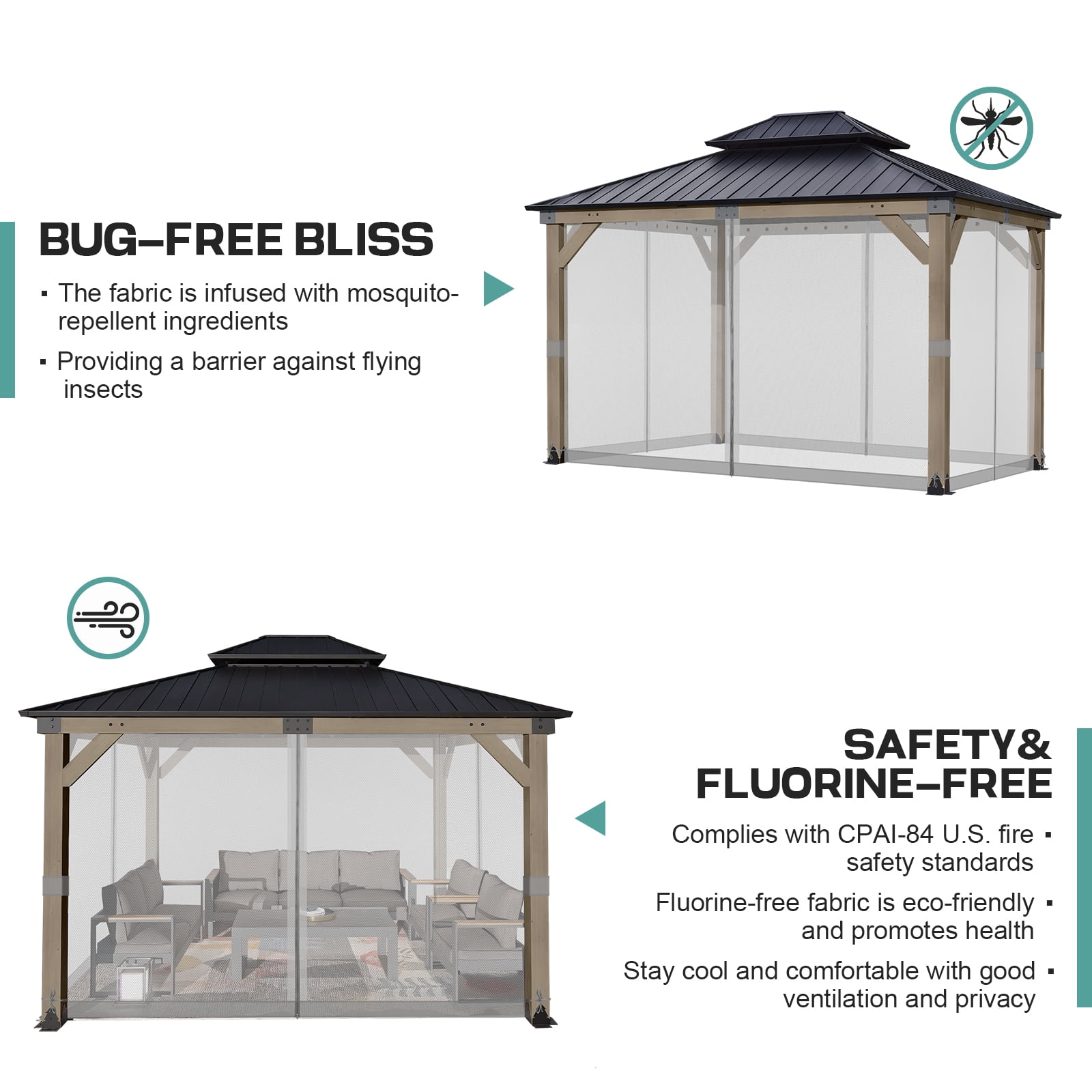 Aoodor Universal 10 x 12 ft. Gazebo Replacement Mosquito Netting Screen 4-Panel Sidewalls with Double Zipper for Patio Backyard Deck and Lawns (Only Netting)
