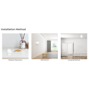 PIR1-ZB - PIR Sensor (Zigbee 3.0)
