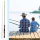 thumbnail image 3 of Caña Pescar Sea Pole 1 5/1 68/1 8 M UL para Lucio Pesca Carpa Regalos Hombres, 3 of 9