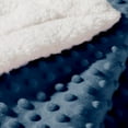 thumbnail image 3 of CREVENT Cozy Soft and Warm Sherpa Baby Blanket for Infant Toddler's Crib Cot Stroller Gift for Baby Girls All Season Use(30"X40" Navy Dot), 3 of 7