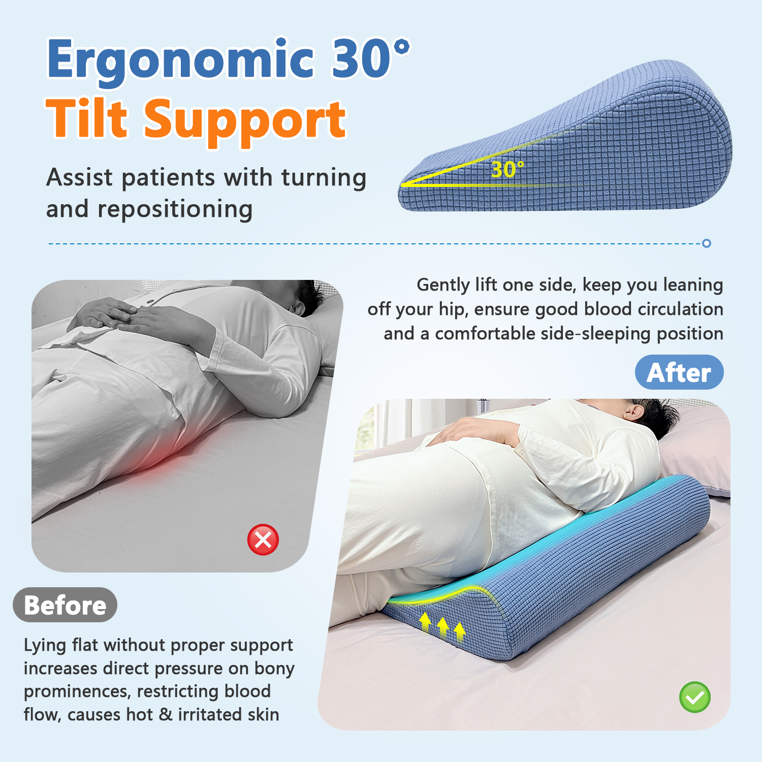 Bed Sore Prevention & Positioning Wedge Pillow - Medical Foam Cushion for Side Sleeping & Pressure Relief, Back Pain Support for Bedridden Patients & Elderly Care