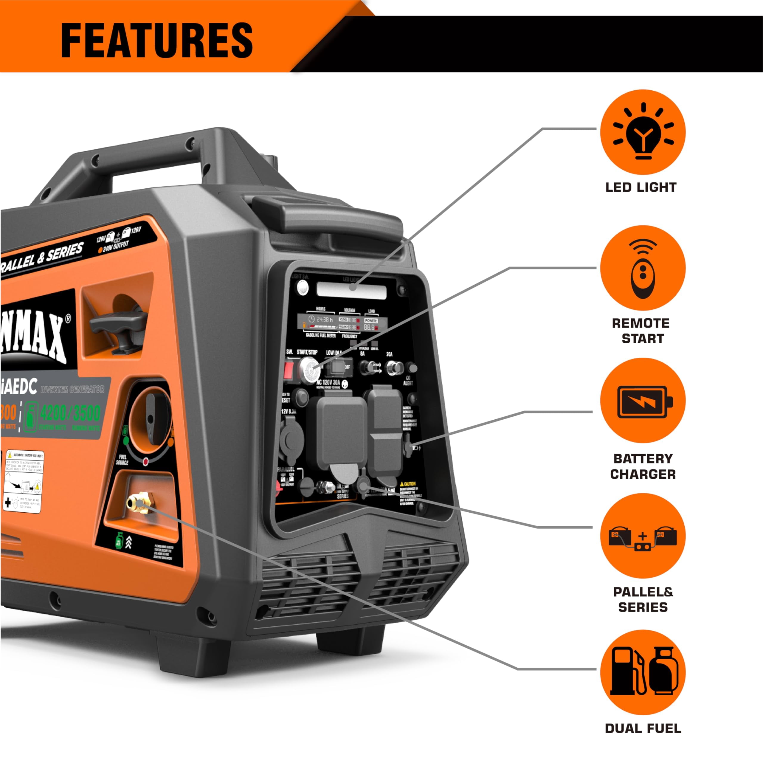 GENMAX 4600W Dual Fuel Inverter Generator, Super Quiet, Remote Start with 120V&240V and LED Light for Camping and Home Backup