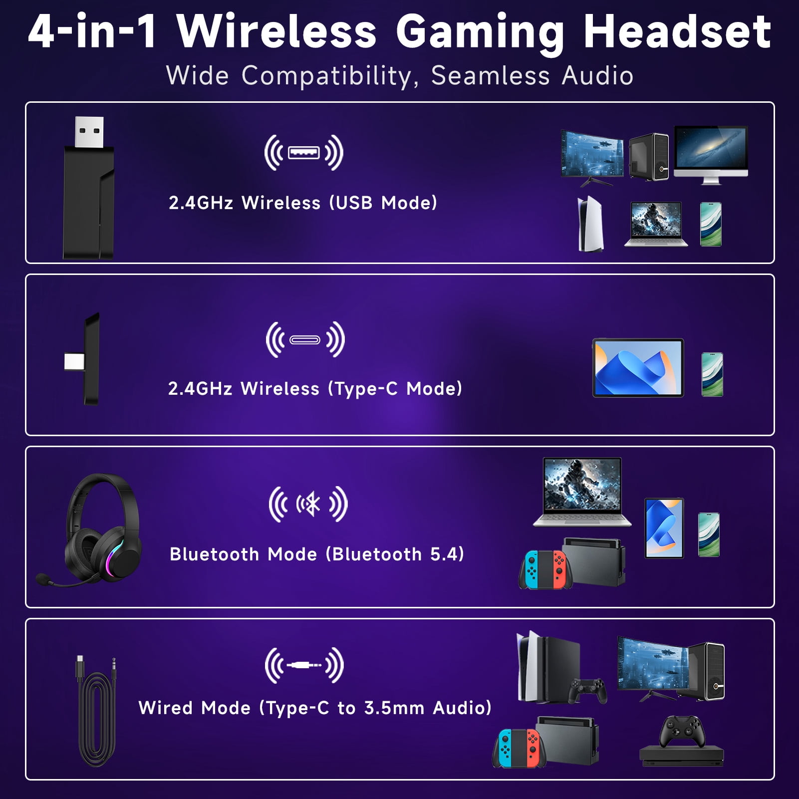 AYEDLOE Wireless Gaming Headset for PC, PS5, Switch, Mac with Bluetooth 5.4, 2.4GHz USB Gaming Headphones with Detachable Noise Canceling Mic, 3.5mm Wired Mode for Xbox Series, Black