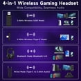 thumbnail image 5 of AYEDLOE Wireless Gaming Headset for PC, PS5, Switch, Mac with Bluetooth 5.4, 2.4GHz USB Gaming Headphones with Detachable Noise Canceling Mic, 3.5mm Wired Mode for Xbox Series, Black, 5 of 8