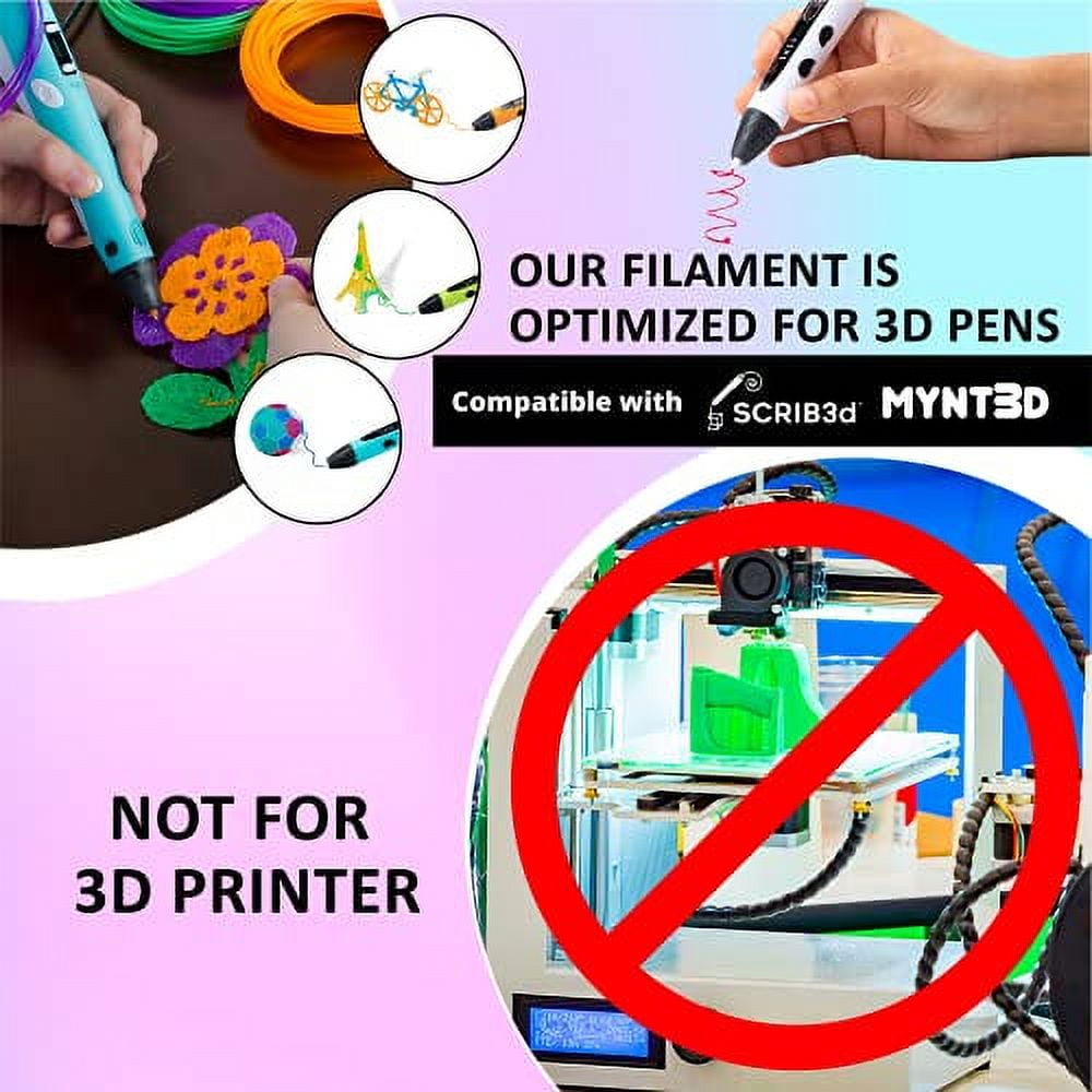 ANIUHL 20 Sheets 3D Printer Drawing Molds Paper Stencils for 3D Printing Pen, 40 Patterns and A Clear Plate Set