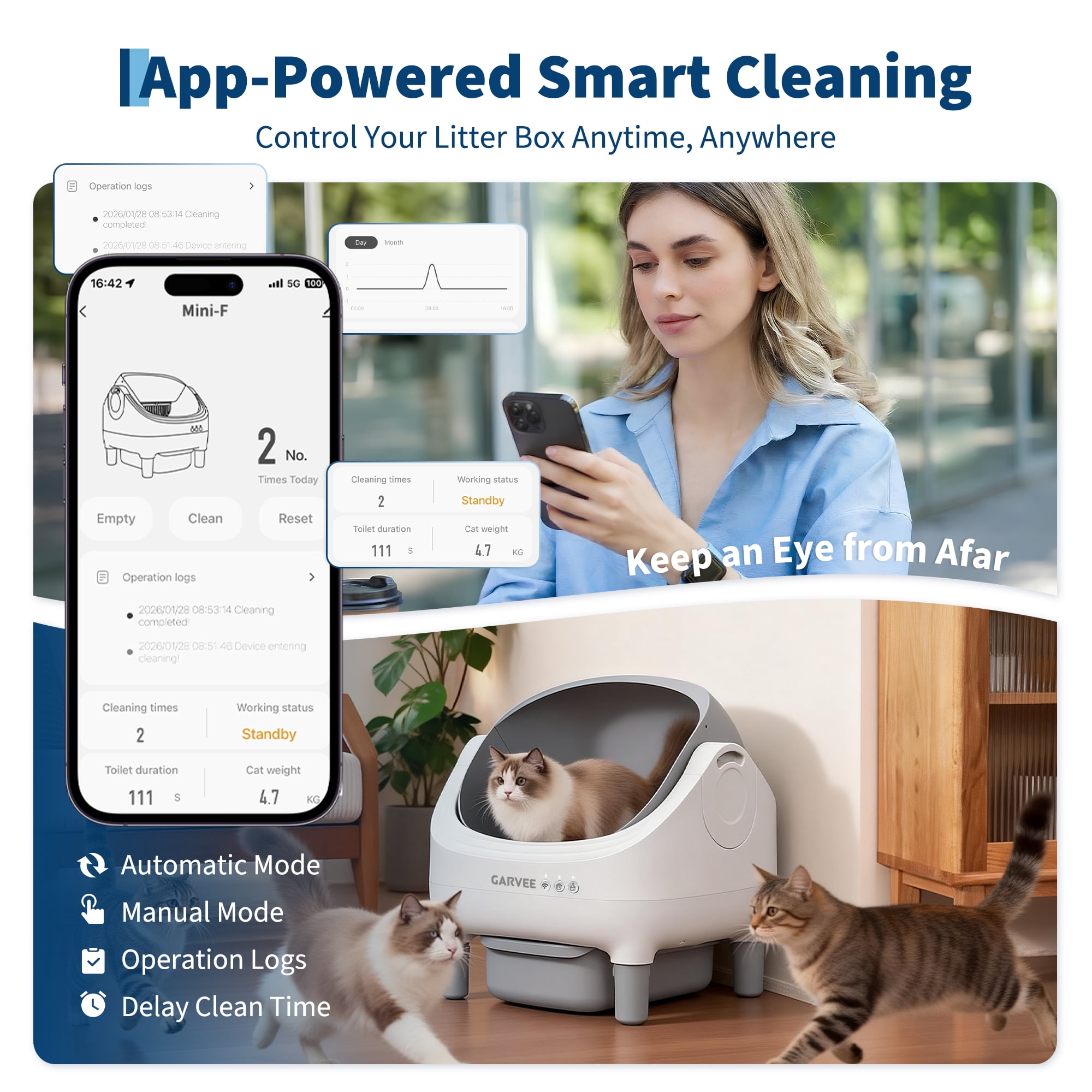 Automatic Self-Cleaning Cat Litter Box with APP Control – Open-Top, 10.5L Odor-Free Waste Bin, 7-Layer Safety Sensors – Ultra-Quiet for Multiple & Large Cats, 2.4G WiFi