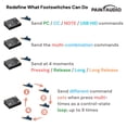 thumbnail image 4 of Controlador de Pedal PAINTAUDIO MIDI Captain NANO 4 USB-MIDI, 4 of 8