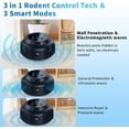 thumbnail image 2 of Ultrasonic Rodent Pest Control Pest Repeller, Suitable for Rodents, Mice, Ants, Bats, Rats, and Insects, Indoor Plug-in Household 2 Packs Black, 2 of 3