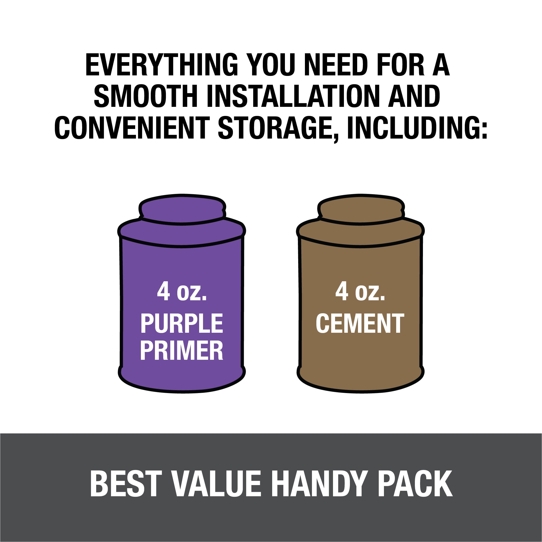 Oatey 30246 PVC Regular Cement and 4-Ounce NSF Purple Primer Handy Pack, 4 oz
