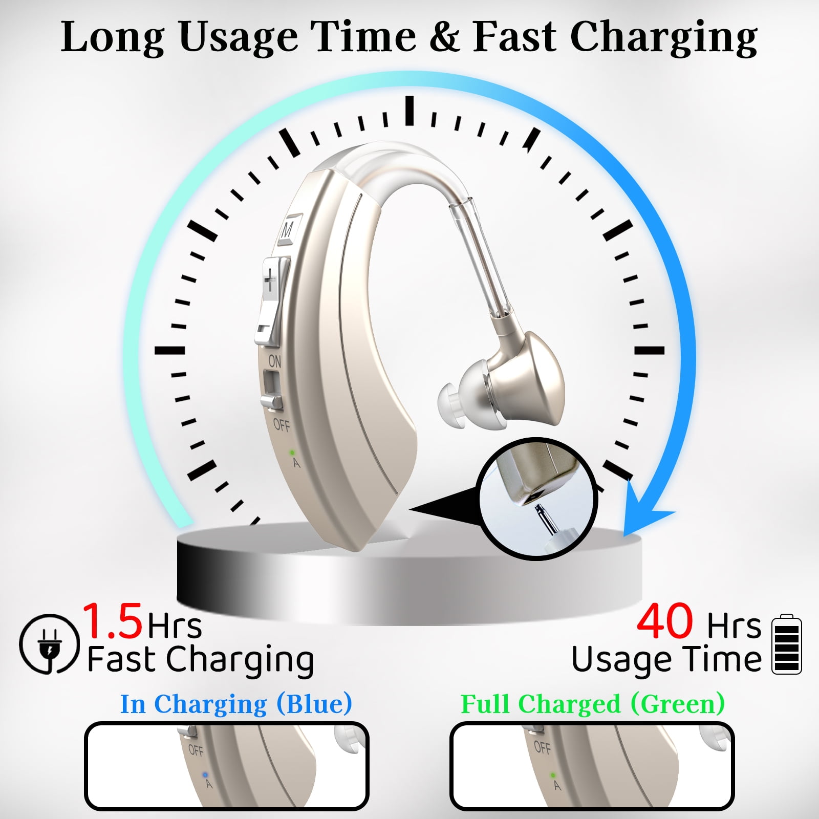 HIBRIQ Rechargeable Hearing Aids with Enhanced Speech, Noise Reduction & Feedback Cancellation for Seniors HH-1220AX