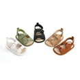 thumbnail image 6 of Baby Sandal Children Soft-Sole Shoes Breathable Toddler First Walker Shoes Non-Slip 1-3Y Boys Girl Unisex Peep-Toe Shoes, 6 of 6