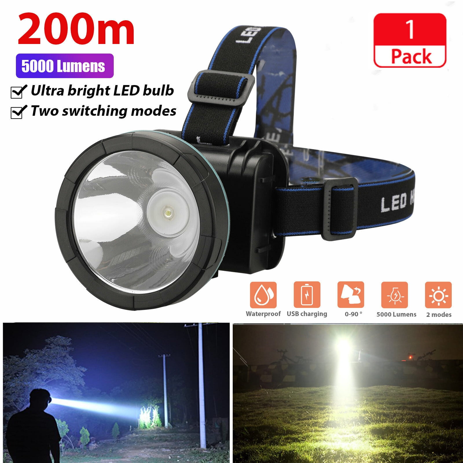 Running Fishing Headlamp- Brightest Rechargeable LED Headlamp Flashlight- 1200 Lumens- Headlamps for Camping Wall Charger Outdoors- Waterproof- Zoomable- Includes 2 18650 Batteries Car Charger GoGreen Gear 